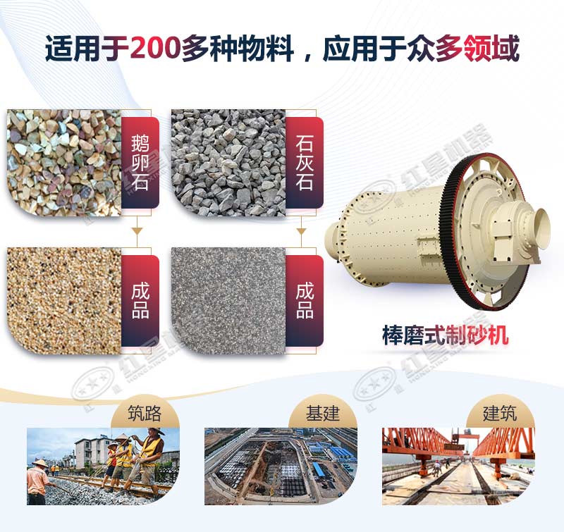 棒磨式制砂機(jī)用途廣泛